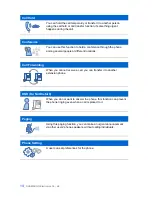 Preview for 14 page of Samsung SMT-i3100 Owner'S Manual