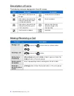 Предварительный просмотр 2 страницы Samsung SMT-i3100 Quick Reference Manual