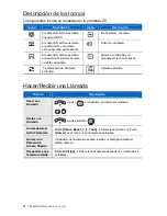 Предварительный просмотр 6 страницы Samsung SMT-i3100 Quick Reference Manual