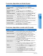 Preview for 7 page of Samsung SMT-i3100 Quick Reference Manual