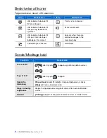 Предварительный просмотр 10 страницы Samsung SMT-i3100 Quick Reference Manual