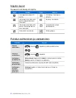 Предварительный просмотр 18 страницы Samsung SMT-i3100 Quick Reference Manual