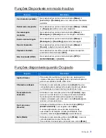 Preview for 23 page of Samsung SMT-i3100 Quick Reference Manual