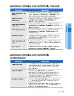 Предварительный просмотр 31 страницы Samsung SMT-i3100 Quick Reference Manual