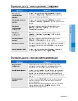 Preview for 45 page of Samsung SMT-i3100 Quick Reference Manual