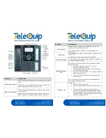 Preview for 2 page of Samsung SMT-I3105 Quick Reference Manual