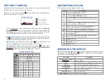 Preview for 9 page of Samsung SMT-I3105 User Manual