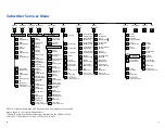 Preview for 39 page of Samsung SMT-I3105 User Manual