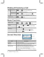 Предварительный просмотр 2 страницы Samsung SMT-i5210 Quick Reference Manual