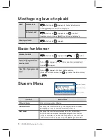 Preview for 10 page of Samsung SMT-i5210 Quick Reference Manual