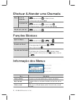 Предварительный просмотр 22 страницы Samsung SMT-i5210 Quick Reference Manual