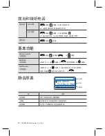 Preview for 44 page of Samsung SMT-i5210 Quick Reference Manual