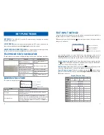 Preview for 10 page of Samsung SMT-i5210 User Manual