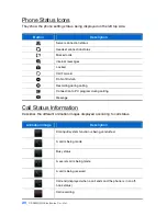 Предварительный просмотр 22 страницы Samsung SMT-i5243 User Manual