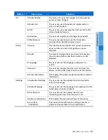 Предварительный просмотр 43 страницы Samsung SMT-i5243 User Manual