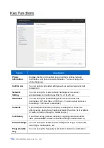 Preview for 106 page of Samsung SMT-i5343 User Manual