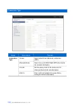 Preview for 112 page of Samsung SMT-i5343 User Manual