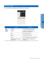 Предварительный просмотр 153 страницы Samsung SMT-i5343 User Manual