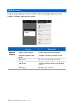 Предварительный просмотр 154 страницы Samsung SMT-i5343 User Manual