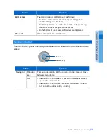 Предварительный просмотр 21 страницы Samsung SMT-i6010 User Manual