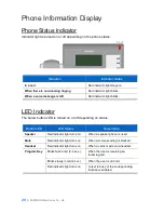 Предварительный просмотр 22 страницы Samsung SMT-i6010 User Manual