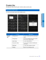 Предварительный просмотр 81 страницы Samsung SMT-i6010 User Manual