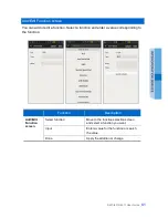 Предварительный просмотр 83 страницы Samsung SMT-i6010 User Manual