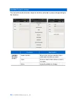 Preview for 84 page of Samsung SMT-i6020 User Manual