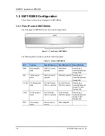 Preview for 12 page of Samsung SMT-R2000 User Manual