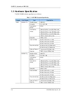 Preview for 14 page of Samsung SMT-R2000 User Manual