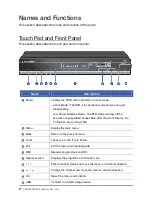 Preview for 10 page of Samsung SMT-S7800 User Manual