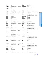 Preview for 67 page of Samsung SMT-S7800 User Manual