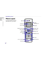 Preview for 14 page of Samsung SMT-W6100 User Manual