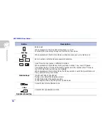 Preview for 16 page of Samsung SMT-W6100 User Manual