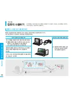 Preview for 98 page of Samsung SMX C10 - Camcorder - 680 KP User Manual