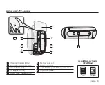 Preview for 27 page of Samsung SMX-C100GN User Manual