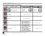 Preview for 48 page of Samsung SMX-C100GN User Manual