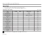 Preview for 70 page of Samsung SMX-C100GN User Manual