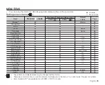 Preview for 99 page of Samsung SMX-C100GN User Manual