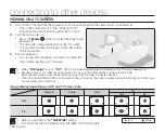 Preview for 122 page of Samsung SMX-C100GN User Manual