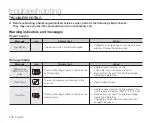 Preview for 128 page of Samsung SMX-C100GN User Manual