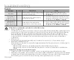 Preview for 130 page of Samsung SMX-C100GN User Manual