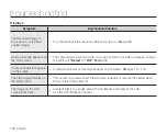 Preview for 132 page of Samsung SMX-C100GN User Manual