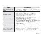 Preview for 133 page of Samsung SMX-C100GN User Manual