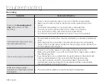 Preview for 134 page of Samsung SMX-C100GN User Manual