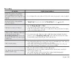 Preview for 135 page of Samsung SMX-C100GN User Manual