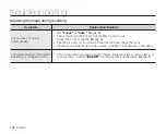 Preview for 136 page of Samsung SMX-C100GN User Manual