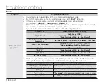 Preview for 140 page of Samsung SMX-C100GN User Manual