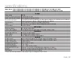 Preview for 141 page of Samsung SMX-C100GN User Manual