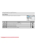 Предварительный просмотр 82 страницы Samsung SMX- C100GP User Manual